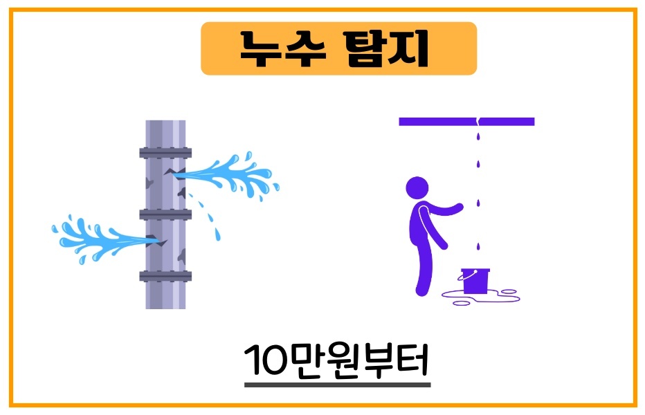 변기 막힘 비용